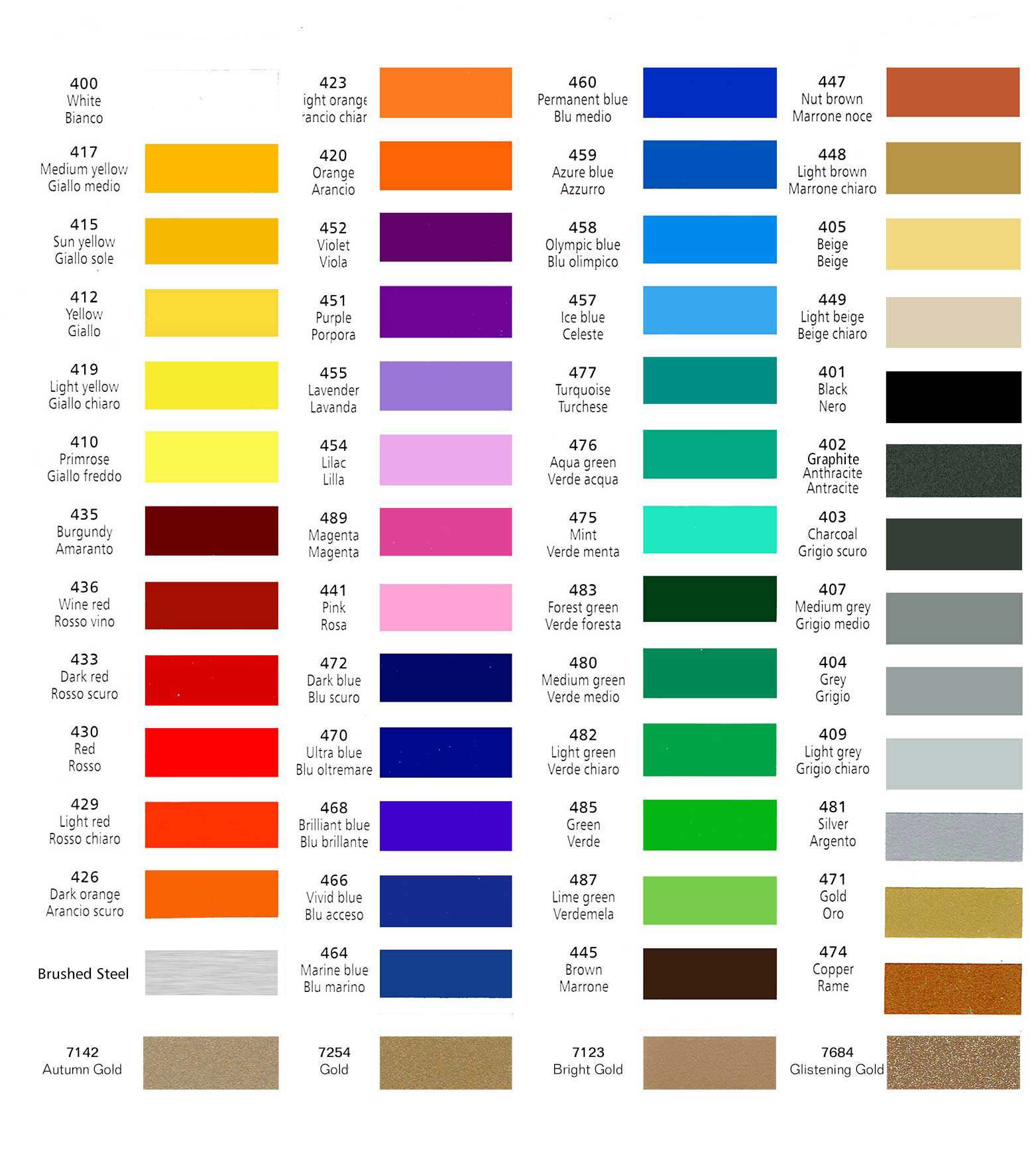 Peugeot 407 Colours Chart